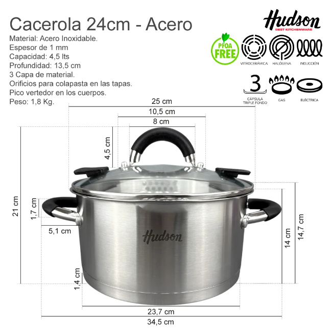 BATERÍA DE ACERO INOX CON TAPA COLADOR POR 6 PIEZAS - foto 4