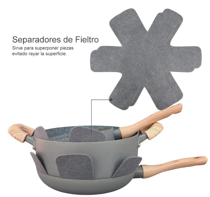 BATERÍA DE ALUMINIO C/ANTIADHERENTE GRANITO POR 5 PIEZAS - foto 2